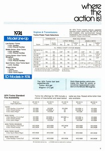 1974 Ford Torino Facts-03.jpg